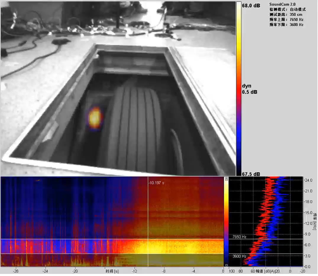 NVH技术咨询与整改服务